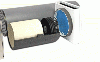 ventilador con recuperador de calor